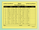 score sheet graphic