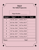 two-table progressive tally graphic